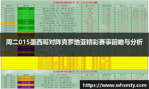 周二015墨西哥对阵克罗地亚精彩赛事前瞻与分析